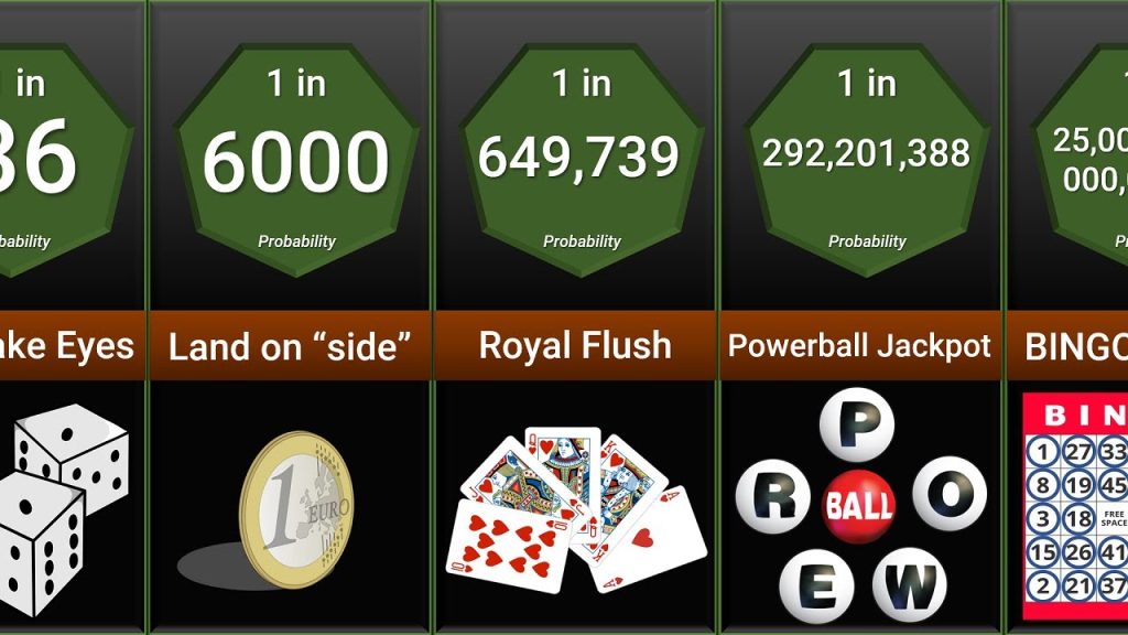 Help the Gambler to Win the Lottery